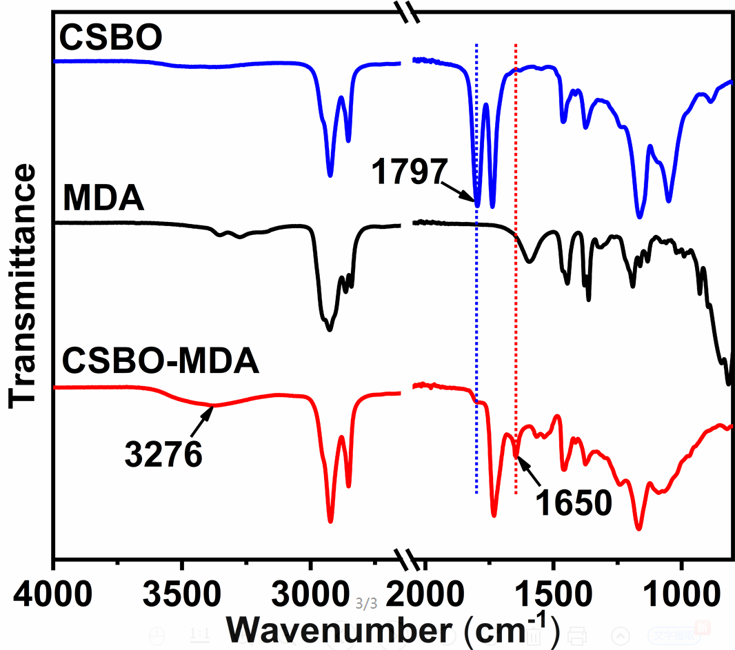 数据详情|国家林业和草原科学数据共享服务平台